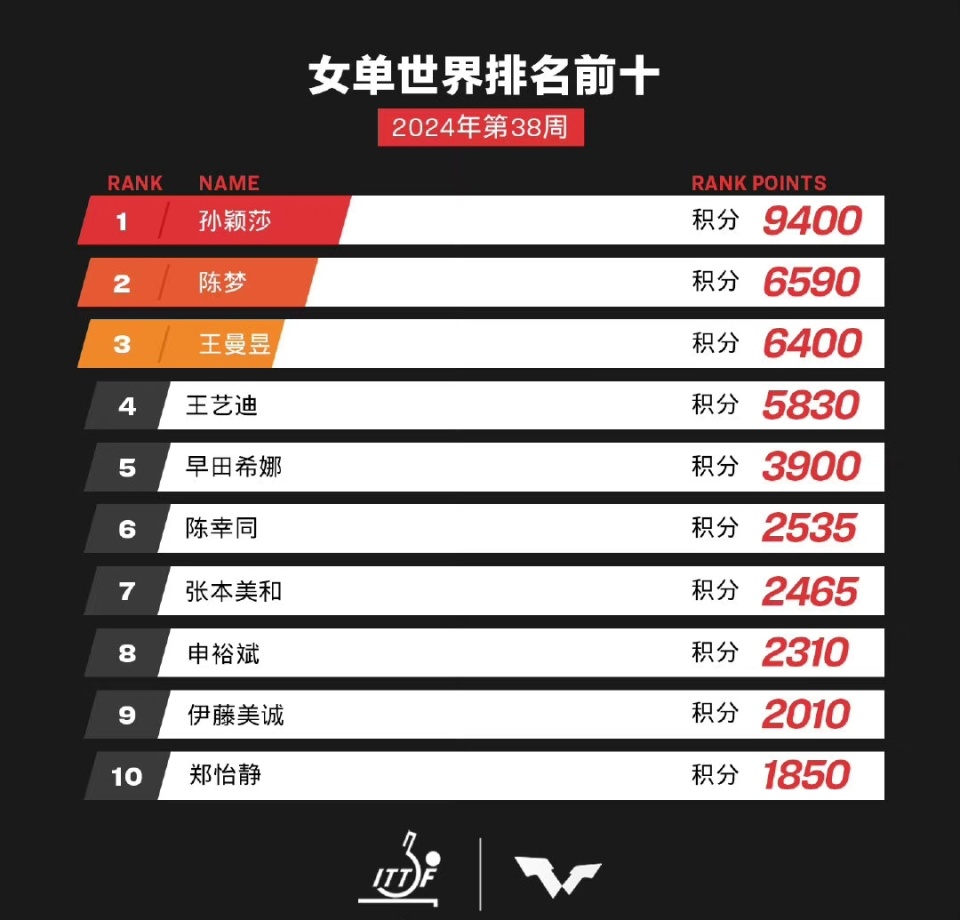 新澳門(mén)開(kāi)獎(jiǎng)號(hào)碼2025年開(kāi)獎(jiǎng)結(jié)果——深度解析與預(yù)測(cè)，澳門(mén)彩票開(kāi)獎(jiǎng)結(jié)果深度解析與預(yù)測(cè)，走向未來(lái)的趨勢(shì)分析（2025年）