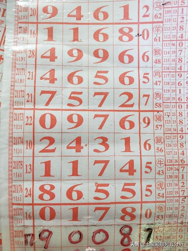 四肖八碼精準(zhǔn)資料期期準(zhǔn)澳——揭秘精準(zhǔn)預(yù)測的秘密，揭秘四肖八碼精準(zhǔn)預(yù)測的秘密，期期準(zhǔn)確資料解析
