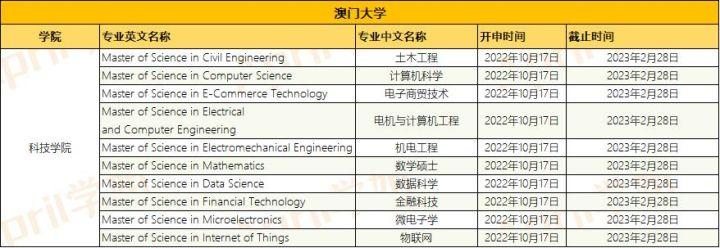 新澳門最精準(zhǔn)便新最快，探索澳門的最新動(dòng)態(tài)與發(fā)展趨勢(shì)，澳門最新動(dòng)態(tài)與發(fā)展趨勢(shì)，精準(zhǔn)便捷的探索