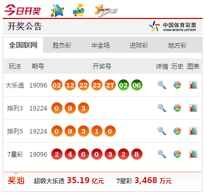 新澳門(mén)六和開(kāi)獎(jiǎng)結(jié)果及其相關(guān)SEO探討，澳門(mén)六和開(kāi)獎(jiǎng)結(jié)果及相關(guān)SEO策略分析