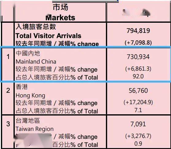全新澳門2025開碼記錄，探索未來彩票新世界，澳門未來彩票新世界，2025開碼記錄探索