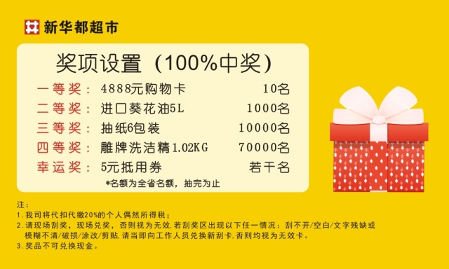 管家婆100中獎，揭秘彩票背后的秘密與策略，揭秘彩票背后的秘密與策略，管家婆100中獎之道