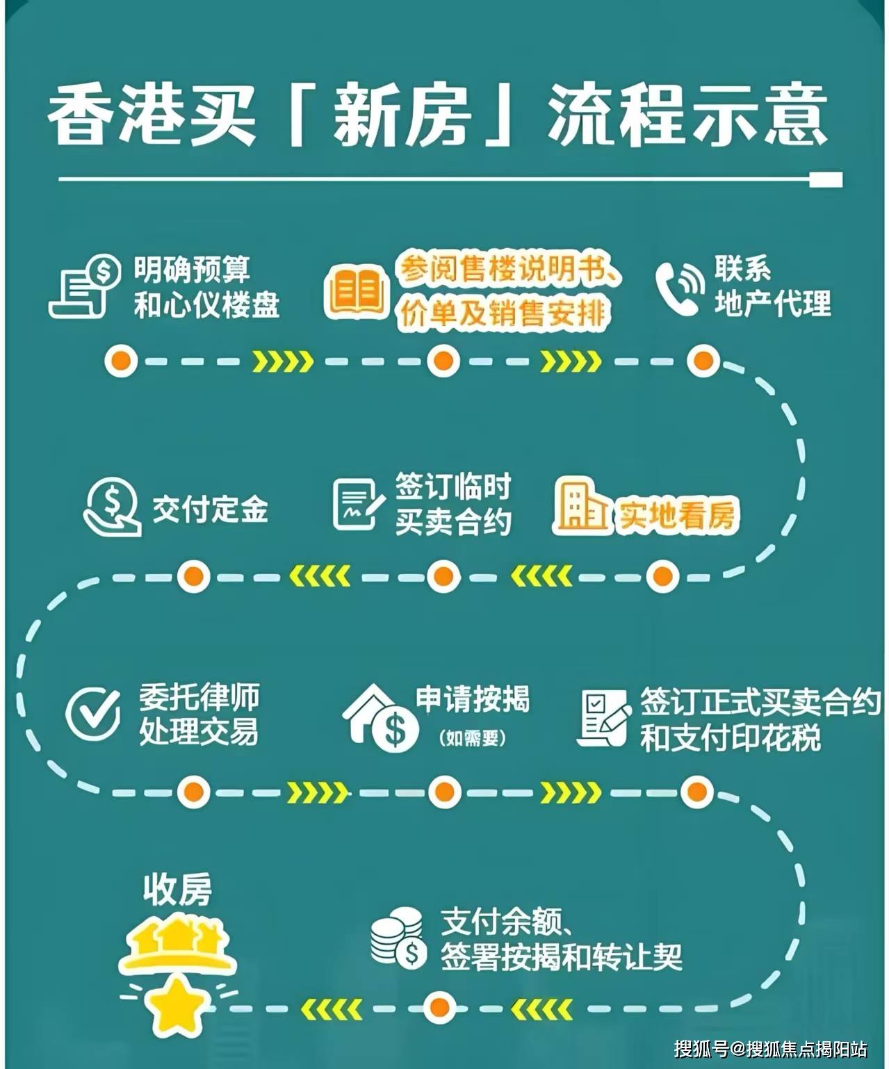 2025香港資料免費(fèi)資料大全，一站式獲取最新信息資源的門戶，香港最新信息門戶，一站式獲取2025年免費(fèi)資料大全