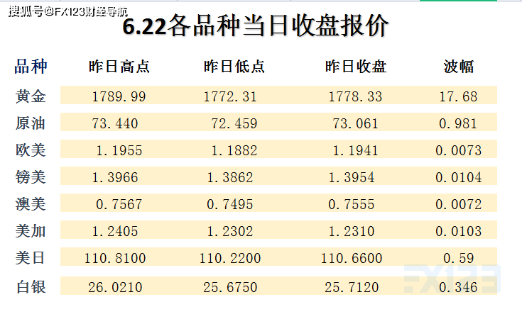 新澳天天開獎資料大全，最新第54期至第129期開獎結(jié)果詳解，新澳開獎資料大全，第54期至第129期開獎結(jié)果詳解及最新資訊匯總