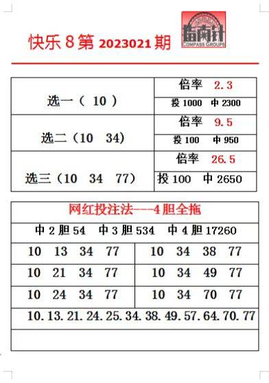 二四六資料免費(fèi)期期準(zhǔn)，全面解析與深度探索，二四六資料免費(fèi)期深度解析與探索，期期精準(zhǔn)揭秘