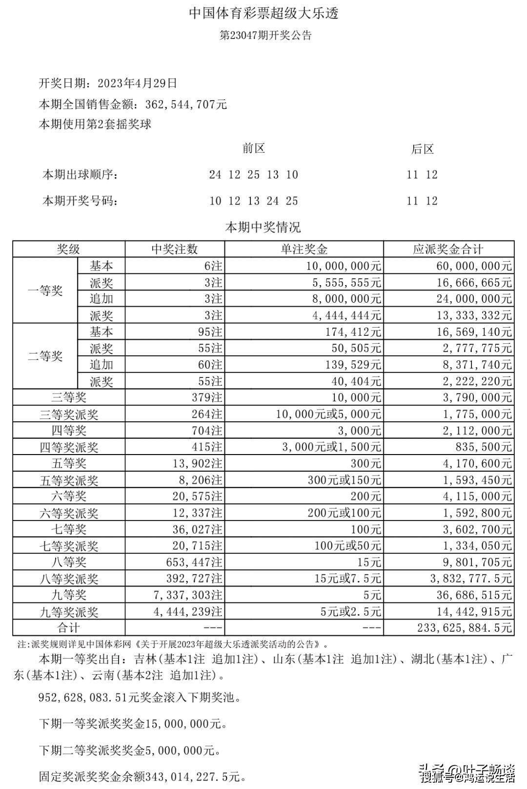 新澳天天開獎(jiǎng)資料大全第1052期，全面解析與深度洞察，新澳第1052期開獎(jiǎng)資料全面解析與深度洞察