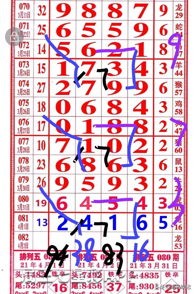 四肖八碼期期準(zhǔn)精選，揭秘精準(zhǔn)預(yù)測的秘密，四肖八碼期期準(zhǔn)精選，揭秘精準(zhǔn)預(yù)測四肖八碼的秘密