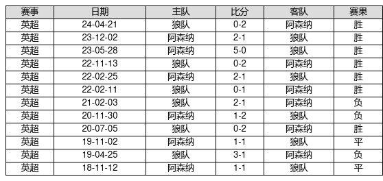 揭秘新奧歷史開獎記錄，探尋未來的幸運之門——第82期回顧與預測（關鍵詞，新奧歷史開獎記錄、第82期、預測），揭秘新奧歷史開獎記錄第82期，回顧與未來預測，探尋幸運之門開啟的線索