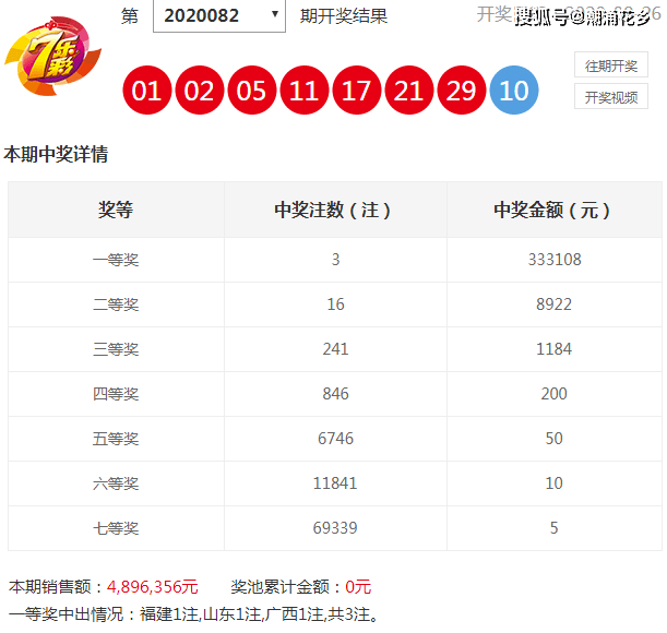新澳天天開獎(jiǎng)資料大全，揭秘12碼背后的秘密，揭秘新澳天天開獎(jiǎng)資料大全，探索12碼背后的秘密