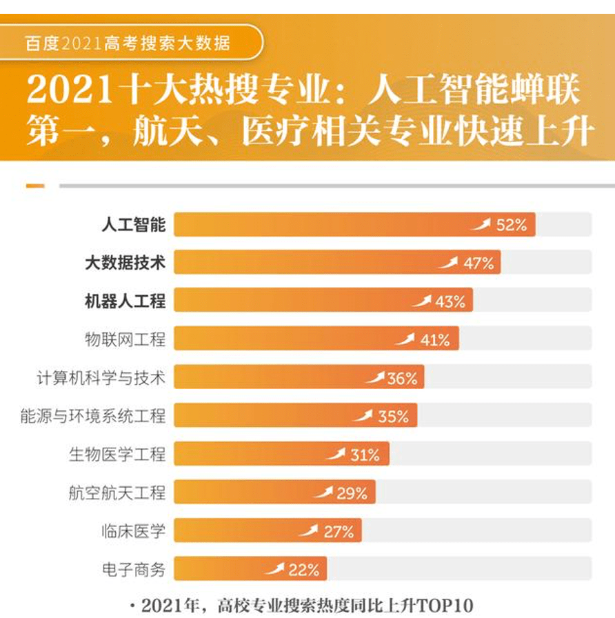 新澳門(mén)一碼一肖一特一中與高考趨勢(shì)展望（針對(duì)2025年高考），澳門(mén)一碼一肖一特一中與高考趨勢(shì)展望，聚焦未來(lái)趨勢(shì)，備戰(zhàn)2025高考