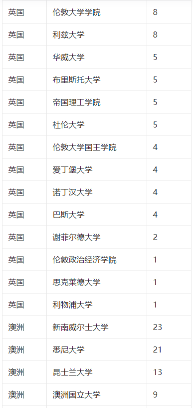 新澳2025今晚開獎結(jié)果，期待與驚喜的交匯，新澳2025今晚開獎結(jié)果，期待與驚喜的碰撞