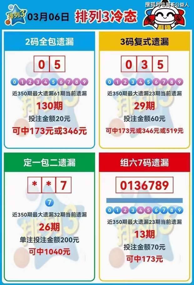 關(guān)于三肖賠多少錢的全面解析，三肖賠款金額全面解析