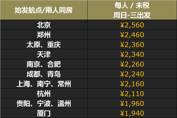 澳門最快開獎時間表圖解，全面解析與實(shí)用指南，澳門最快開獎時間表圖解，全面解析與實(shí)用指南手冊