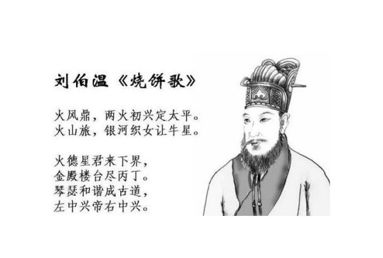 劉伯溫欲錢詩猜一生肖，揭秘古代智慧與生肖之謎，劉伯溫生肖之謎，古代智慧與生肖的關(guān)聯(lián)揭秘