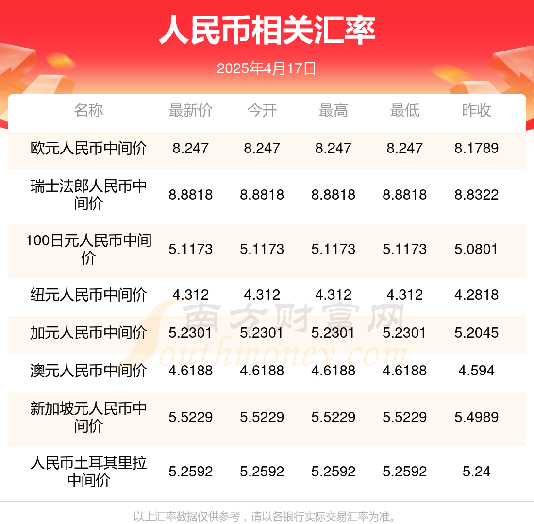 澳門(mén)開(kāi)獎(jiǎng)結(jié)果2023年——探索澳門(mén)的彩票魅力，澳門(mén)彩票魅力揭秘，2023年開(kāi)獎(jiǎng)結(jié)果一覽