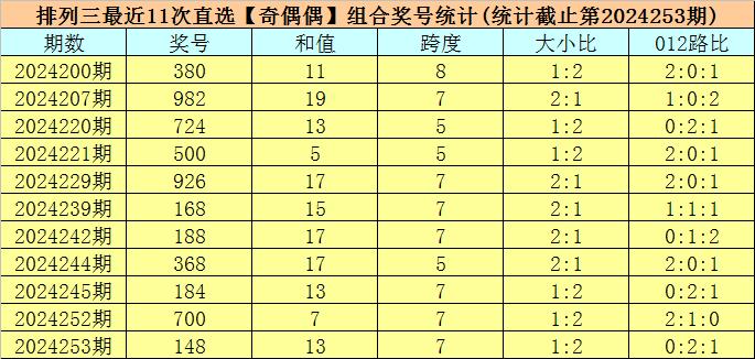 澳門六今晚開獎結(jié)果揭曉，期待與驚喜并存，澳門六今晚開獎結(jié)果揭曉，期待與驚喜交織的時刻
