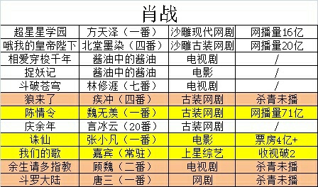 三肖二碼，揭秘背后的秘密與SEO優(yōu)化策略，三肖二碼揭秘，背后的秘密與SEO優(yōu)化策略探究