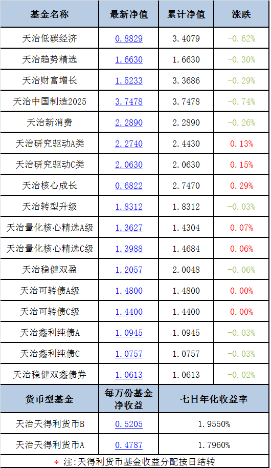 獨家揭秘2025精準(zhǔn)資料免費大全——一站式獲取你所需要的信息資源，獨家揭秘，一站式獲取2025精準(zhǔn)資料免費大全