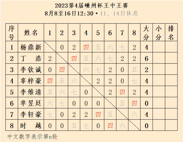 王中王一肖三碼資料，揭秘背后的秘密與深度解析，揭秘王中王一肖三碼資料，背后的秘密與深度解析