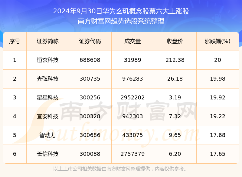 新奧今晚上9點(diǎn)30開獎(jiǎng)結(jié)果，期待與驚喜的交匯時(shí)刻，新奧今晚開獎(jiǎng)時(shí)刻，期待與驚喜的交匯