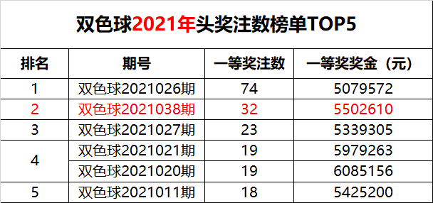 新澳門六開獎(jiǎng)結(jié)果記錄49期，深度解析與預(yù)測(cè)分析，澳門六開獎(jiǎng)結(jié)果記錄深度解析與預(yù)測(cè)分析（第49期）