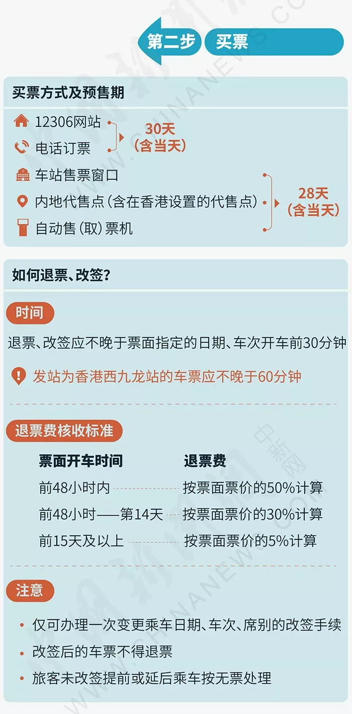 香港澳門最快開獎時間，全面解析與實用指南，香港澳門彩票開獎時間解析與實用指南