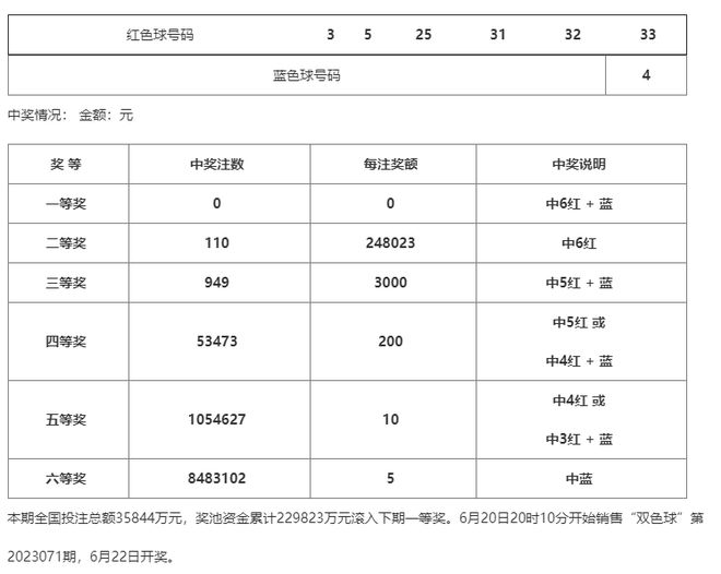 澳門一碼一碼100準(zhǔn)確河南，探索真實(shí)與預(yù)測的魅力，澳門一碼一碼精準(zhǔn)預(yù)測與河南的探索，真實(shí)與預(yù)測的魅力