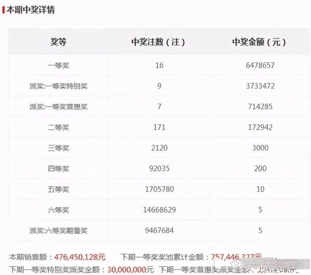 老澳最新開獎結(jié)果今天，深度分析與預(yù)測，老澳今日開獎結(jié)果深度分析與預(yù)測
