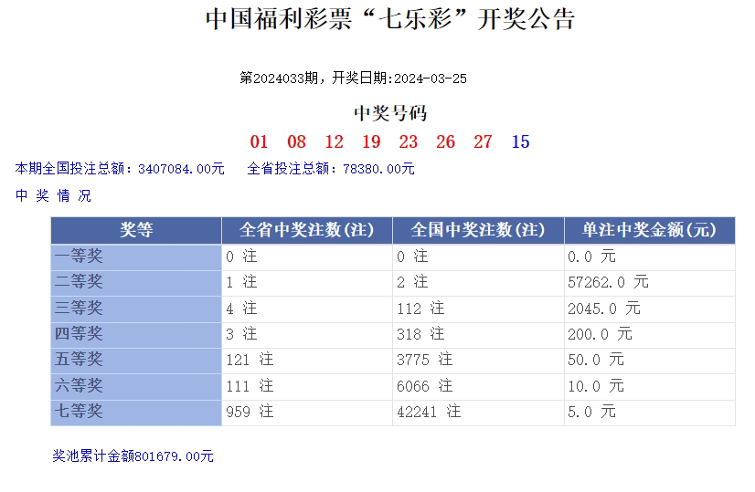 澳門樂彩，探索博彩文化的魅力與樂趣，澳門樂彩，體驗博彩文化的魅力與樂趣探索
