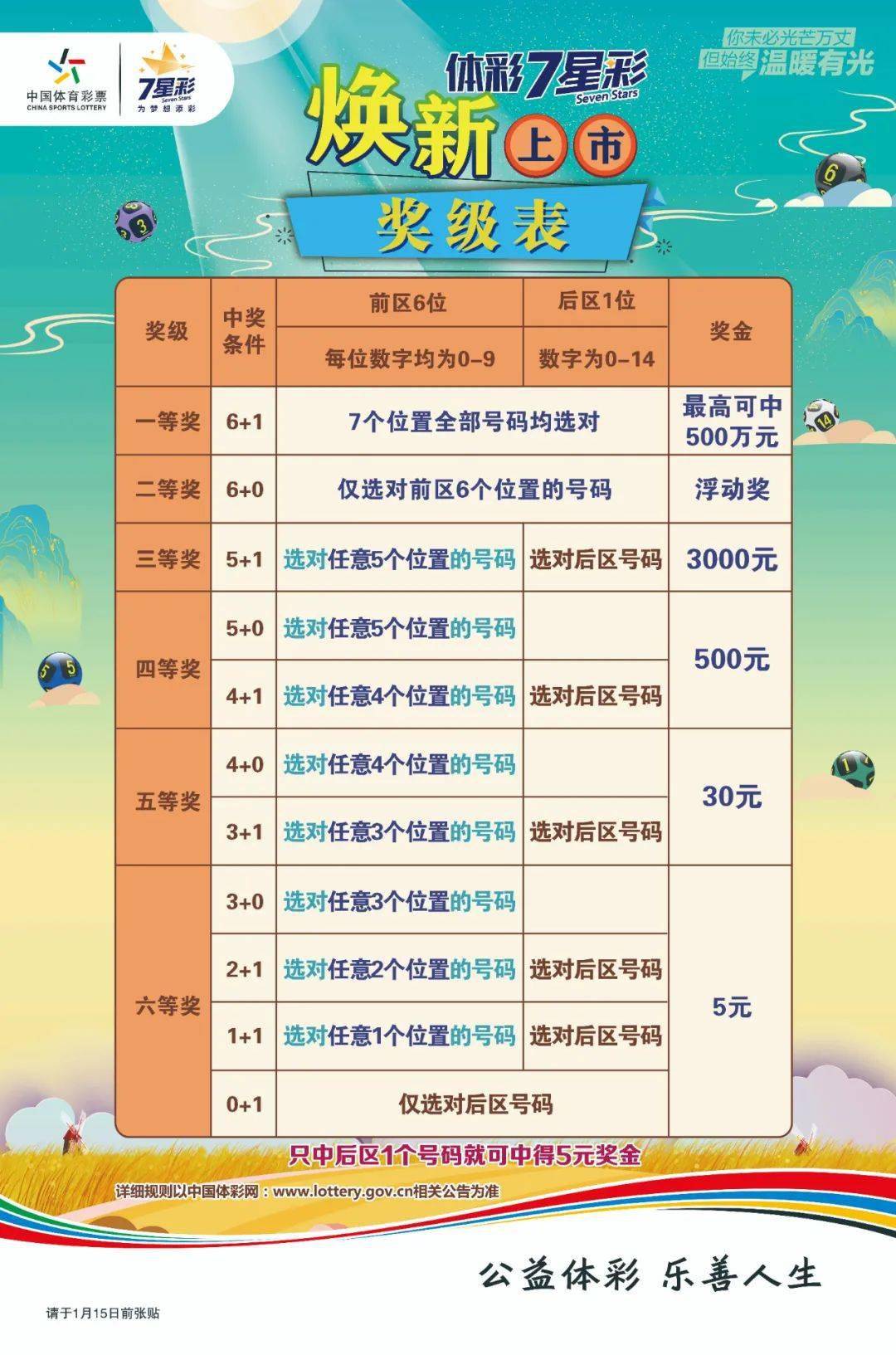澳門六星彩開獎結(jié)果地址，最新開獎信息及策略分析，澳門六星彩最新開獎結(jié)果、信息與策略分析概覽