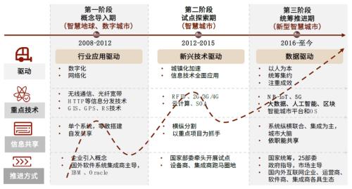 2025新澳天天彩資料大全三中三，全面解析與預(yù)測分析，2025新澳天天彩資料大全三中三，全面解析與預(yù)測分析指南