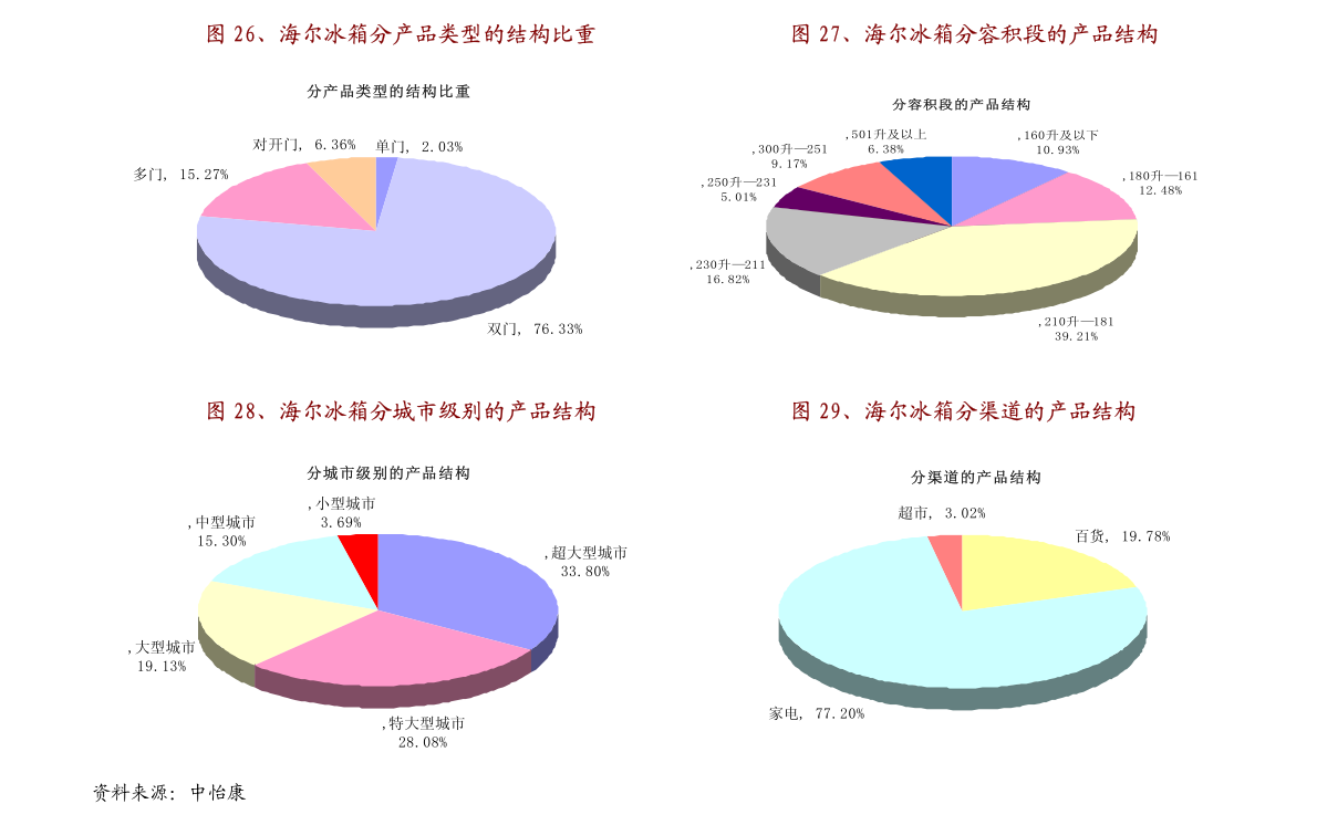 新澳門一碼一碼，揭秘精準(zhǔn)預(yù)測的秘密，揭秘新澳門一碼一碼精準(zhǔn)預(yù)測的秘密