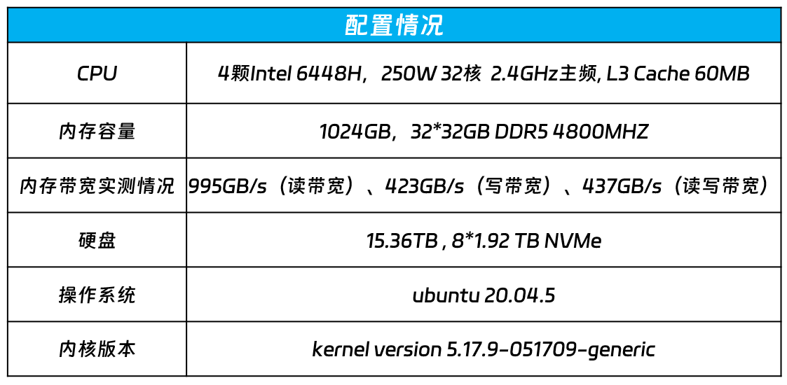 鐵算算盤4887三期免費(fèi)資料詳解，鐵算算盤4887三期免費(fèi)資料詳解解析