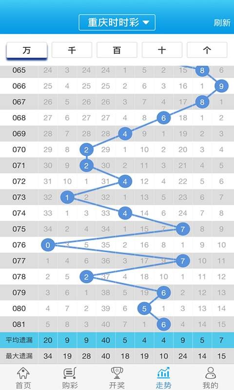 探索777778888管家婆中的獨(dú)特魅力——中特關(guān)鍵詞解析，777778888管家婆中的獨(dú)特魅力揭秘，關(guān)鍵詞解析