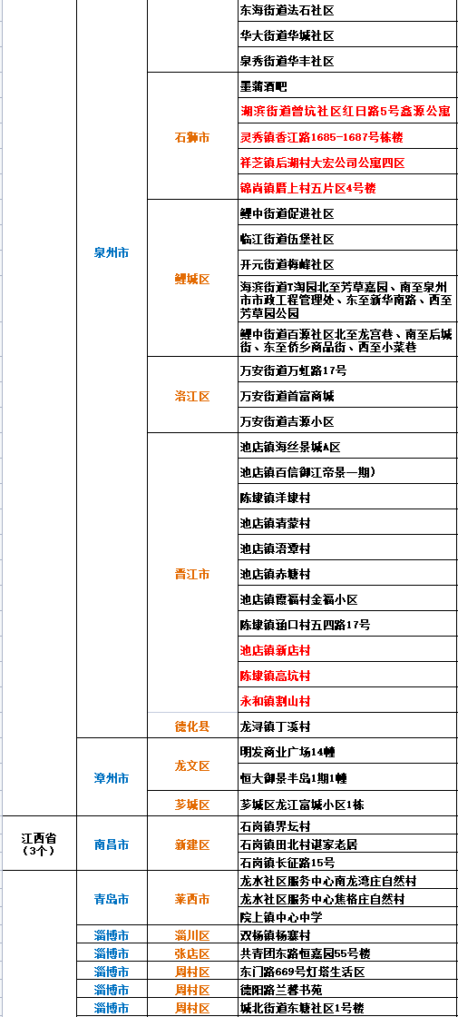 澳門(mén)最準(zhǔn)的數(shù)據(jù)免費(fèi)公開(kāi)，揭秘精準(zhǔn)信息的力量，澳門(mén)精準(zhǔn)數(shù)據(jù)大揭秘，免費(fèi)公開(kāi)信息展現(xiàn)預(yù)測(cè)力量