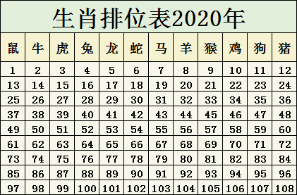 2025年澳門生肖碼表圖片大全——全面解析與高清圖片展示，澳門生肖碼表圖片大全 2025年全面解析與高清展示
