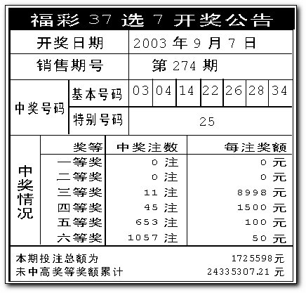 澳門(mén)天天彩開(kāi)獎(jiǎng)公告網(wǎng)，最新開(kāi)獎(jiǎng)信息，輕松掌握，澳門(mén)天天彩最新開(kāi)獎(jiǎng)信息公告網(wǎng)，輕松掌握最新開(kāi)獎(jiǎng)動(dòng)態(tài)