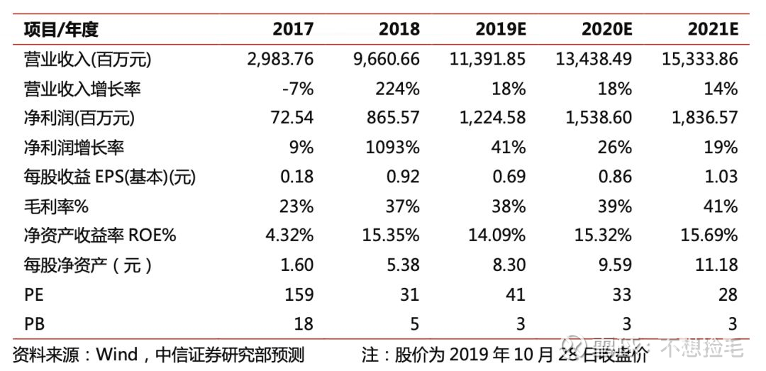 三肖多少倍，揭秘生肖彩票的奧秘與倍數(shù)之謎，揭秘生肖彩票的奧秘，三肖彩票倍數(shù)之謎揭曉