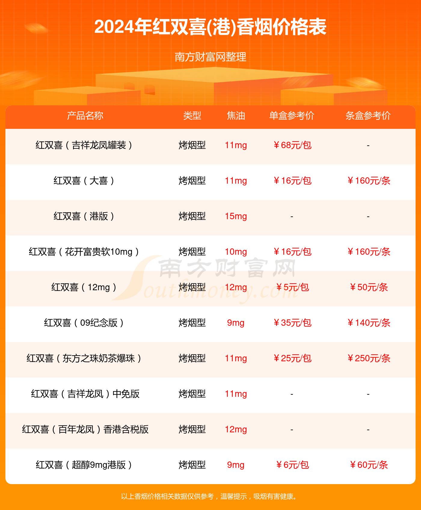紅雙喜新澳資料，深入了解乒乓球賽事與品牌魅力，紅雙喜新澳資料揭秘，乒乓球賽事與品牌魅力的深度探索