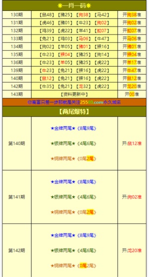 澳門正版資料大全免費(fèi)，探索與預(yù)測(cè)至2025年，澳門正版資料大全免費(fèi)探索與預(yù)測(cè)至2025年展望