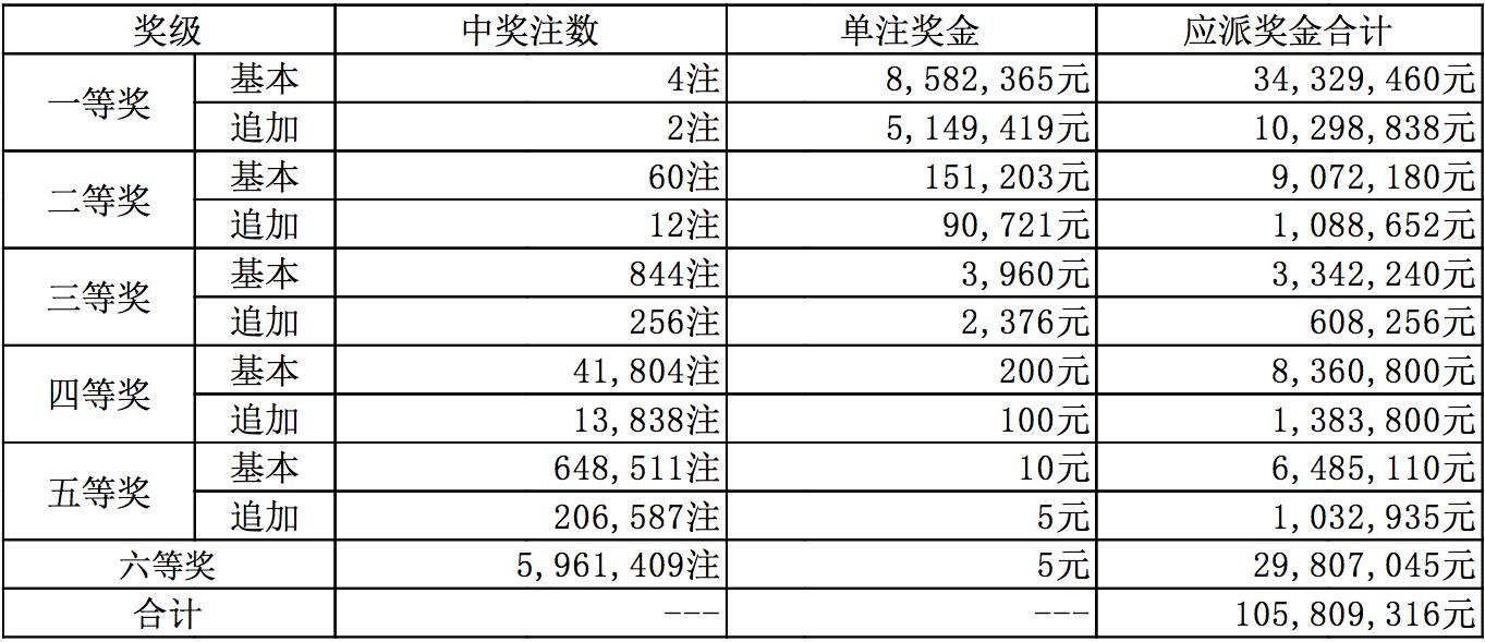 新澳9點(diǎn)30分精準(zhǔn)開(kāi)獎(jiǎng)，揭秘彩票背后的秘密與策略，揭秘新澳彩票背后的策略與秘密，9點(diǎn)30分精準(zhǔn)開(kāi)獎(jiǎng)探秘