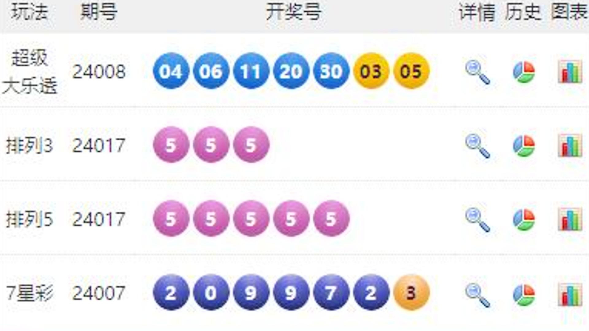 澳門(mén)六開(kāi)彩開(kāi)獎(jiǎng)結(jié)果號(hào)碼49kt全面解析，澳門(mén)六開(kāi)彩開(kāi)獎(jiǎng)結(jié)果號(hào)碼深度解析與揭秘