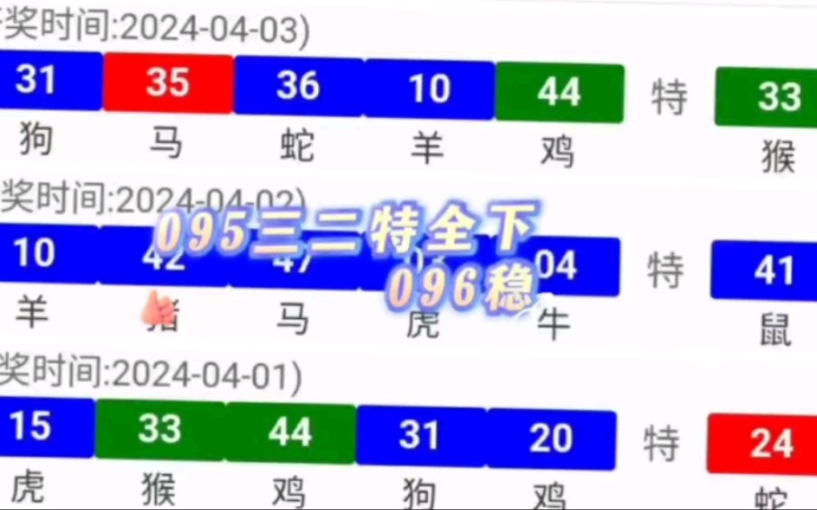 精選平特一肖王中王，揭秘生肖運勢與財富之道，揭秘生肖運勢與財富的秘密，精選平特一肖王中王