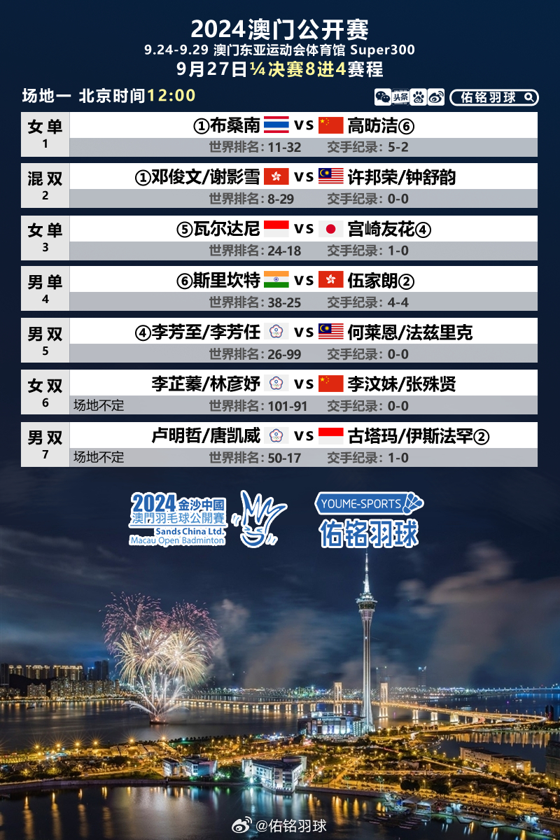澳門特馬預(yù)測(cè)與解析，今晚（2025年）的116號(hào)賽馬展望，澳門特馬預(yù)測(cè)解析，今晚（2025年）賽馬展望揭秘