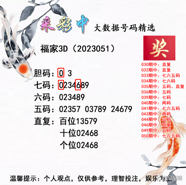 精選三肖三碼公開(kāi)，揭秘精準(zhǔn)預(yù)測(cè)的秘密，揭秘精準(zhǔn)預(yù)測(cè)的秘密，精選三肖三碼公開(kāi)解析