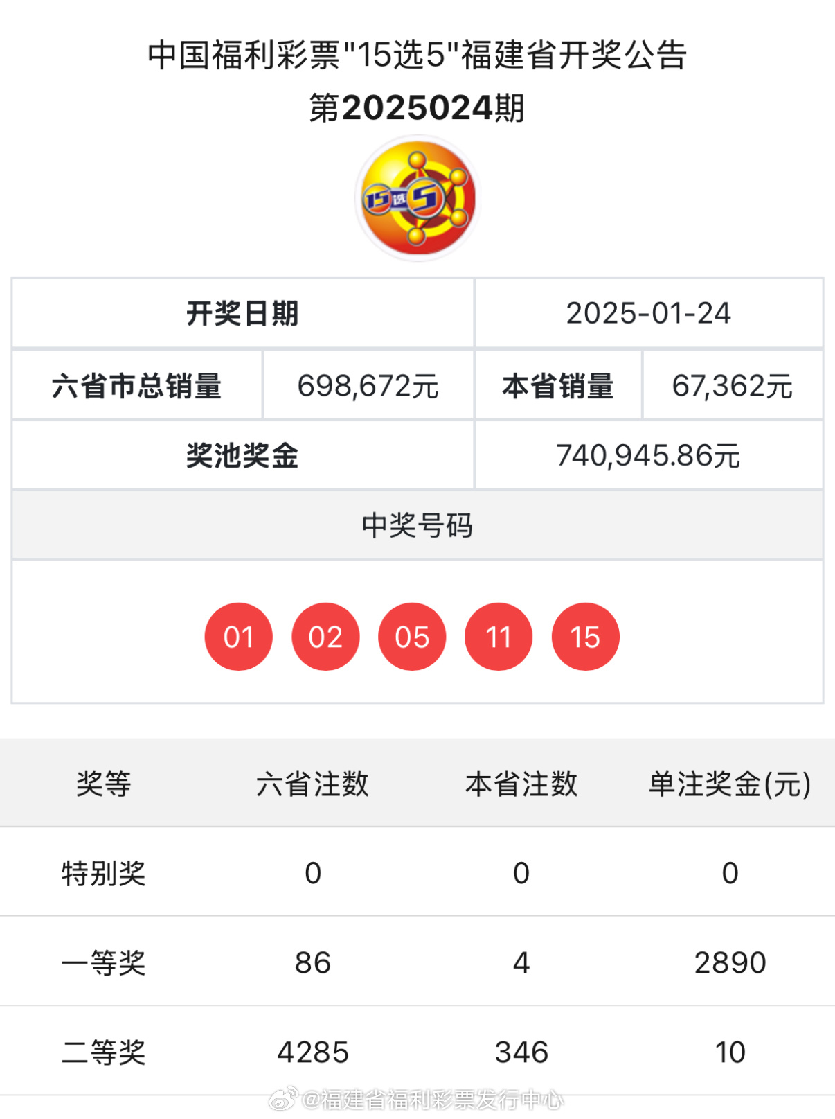 揭秘新奧歷史開獎記錄，探索未來的趨勢與機遇（第85期回顧），揭秘新奧歷史開獎記錄，第85期回顧與未來趨勢展望