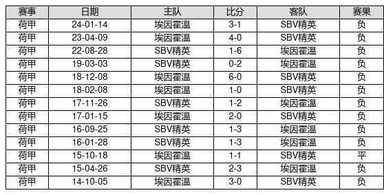 新澳門彩歷史開獎記錄走勢圖，深度解析與前瞻性預(yù)測，澳門彩歷史開獎記錄走勢圖深度解析與前瞻性預(yù)測報告