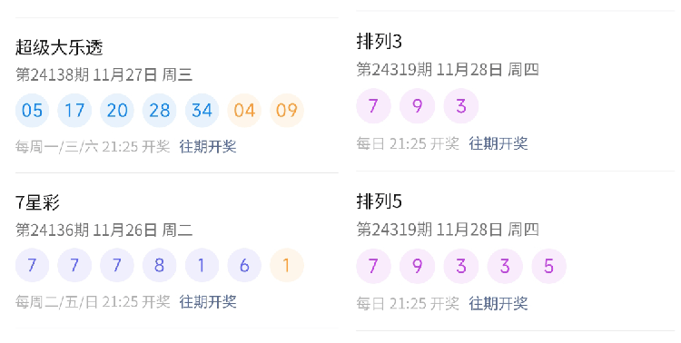 澳門六開彩開獎結(jié)果查詢，今晚開獎精彩紛呈，澳門六開彩今晚開獎結(jié)果查詢，精彩紛呈的盛宴