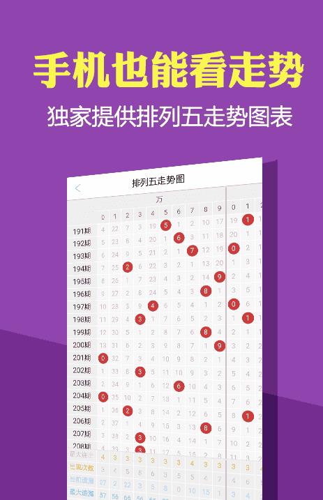 新澳門彩歷史開獎記錄走勢圖，深度解析與前瞻性探討，澳門彩歷史開獎記錄走勢圖深度解析與前瞻性探討，揭秘未來趨勢