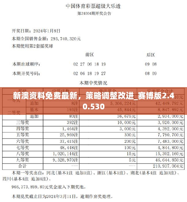 新澳2025正版資料免費(fèi)公開，全面解析與獲取指南，新澳2025正版資料全面解析與獲取指南，免費(fèi)公開信息，一網(wǎng)打盡！